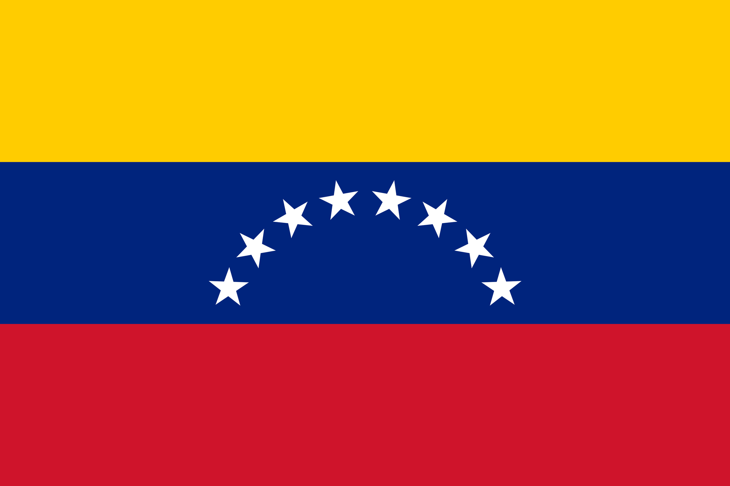 Stand with Venezuela Rally