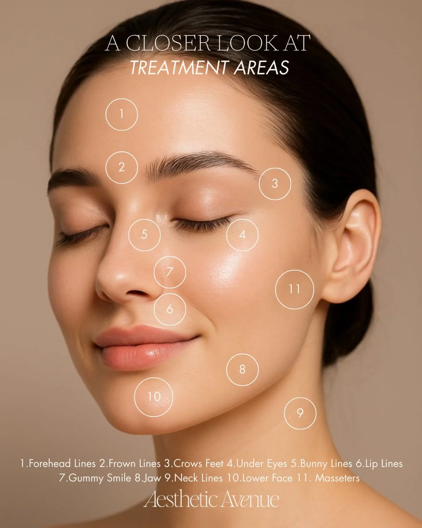 Your skin journey all starts with a conversation
At Aesthetic Avenue, every treatment starts with a personalised consultation, designed to understand your individual concerns and goals.

We will guide you through suitable options, prioritising care, 