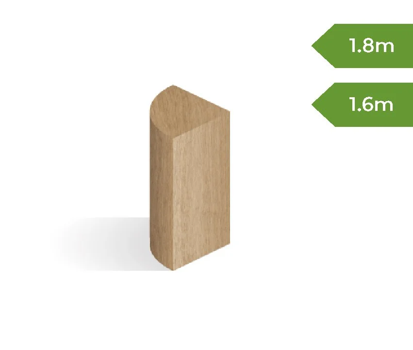 Quarter Rounds Sustainable & Strong Farming Posts