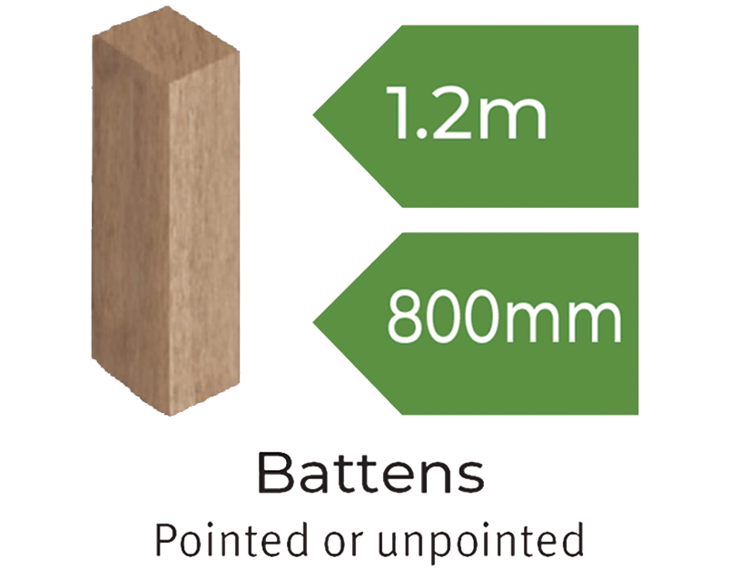 Repost Battens: Sustainable Solutions