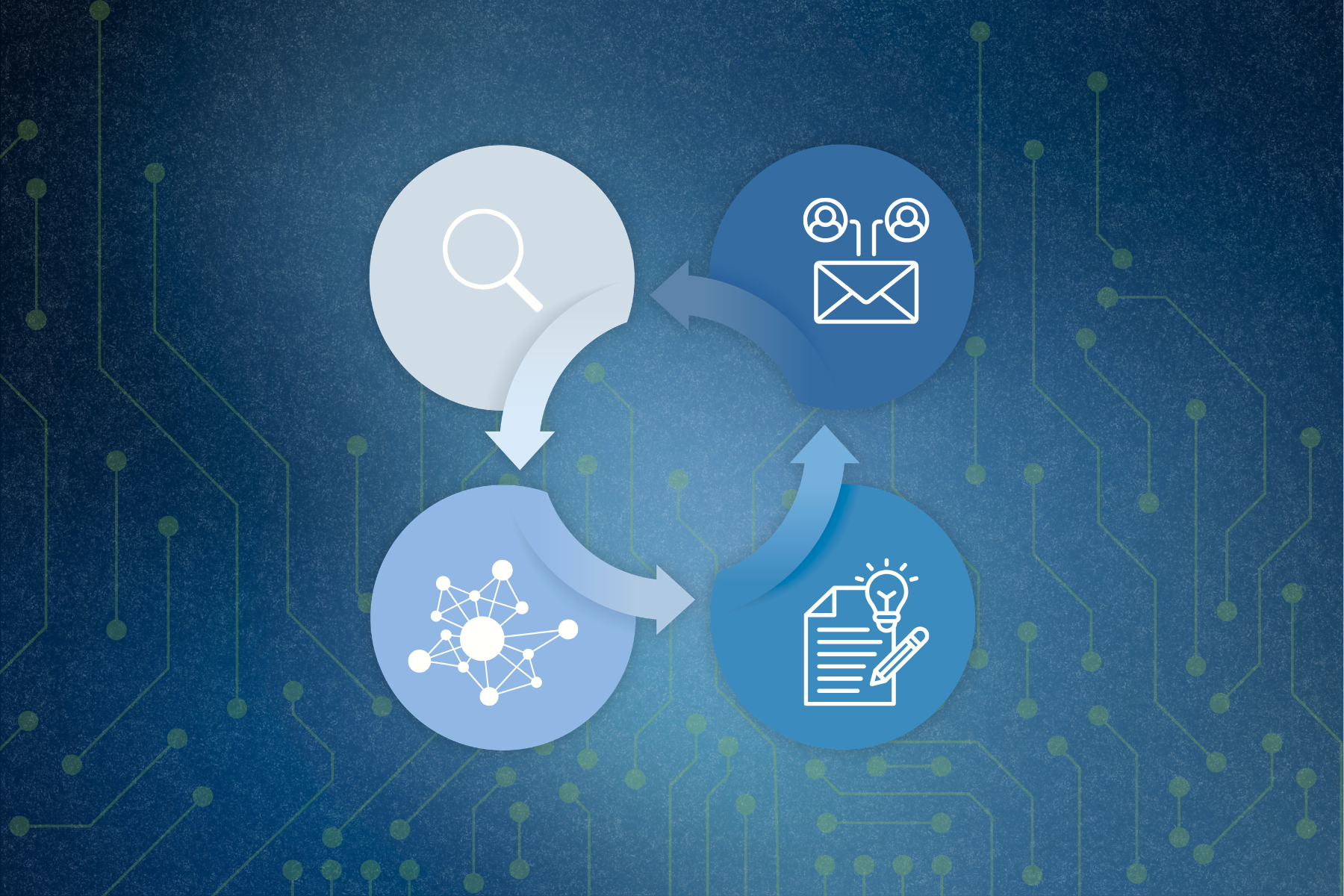 What Is an AI SITREP? How Teams Generate Situational Reports Automatically