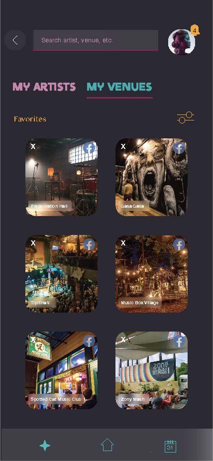 Favorites Page: Venues