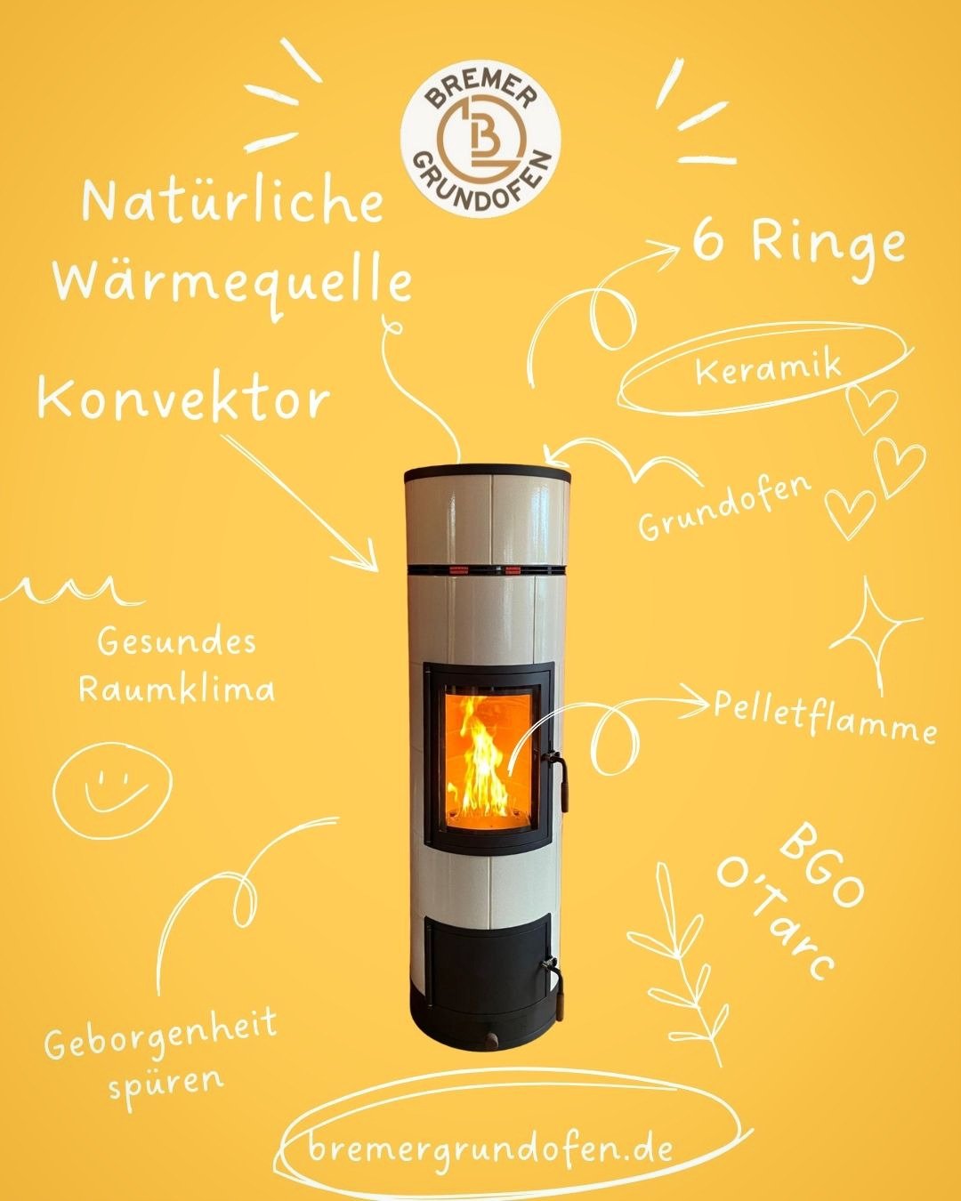 Nat&uuml;rliche W&auml;rmequelle
#geborgenheit 
#w&auml;rmequelle 
#pellets 
#raumklima 
#feuer