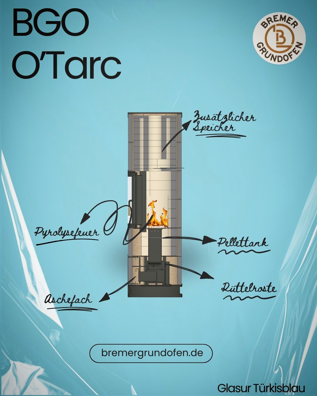 #pyrolyse 
#pellets 
#t&uuml;rkis 
#keramik 
#technik 
#BGO