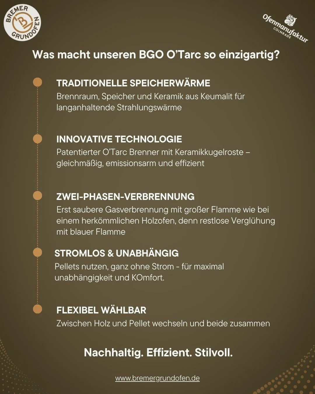 #BremerGrundofen #pellet #Wohnkomfort