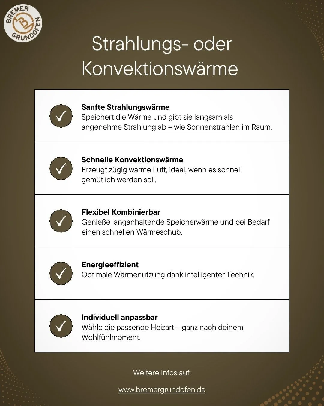 Kombienier Strahlungs-, und Konvektionsw&auml;rme