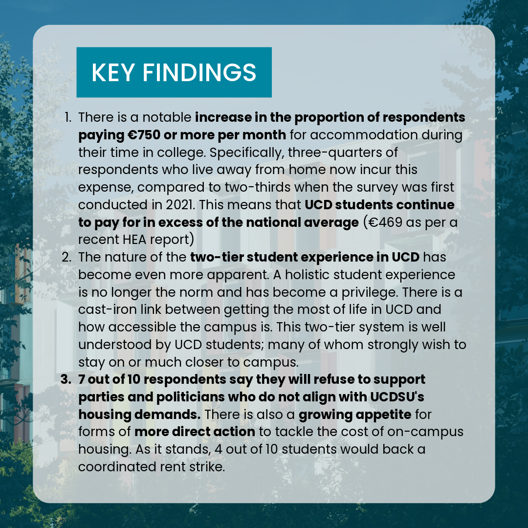 Accommodation | Explore Housing Options Today — UCD Students' Union