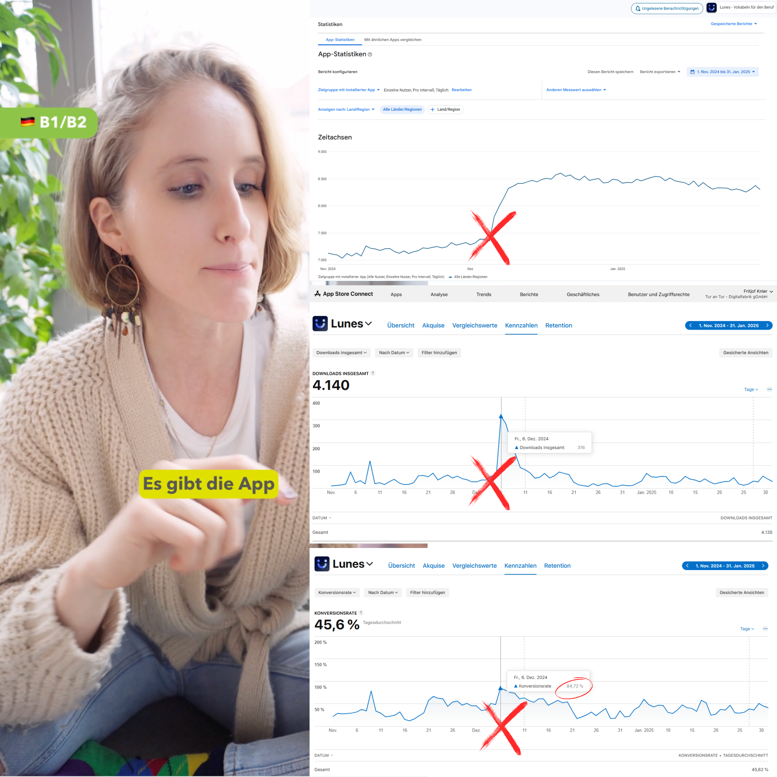 Wirkung in den App-Stores durch das Werbe-Video zur Sprach-App "LUNES" mit dem BMBF