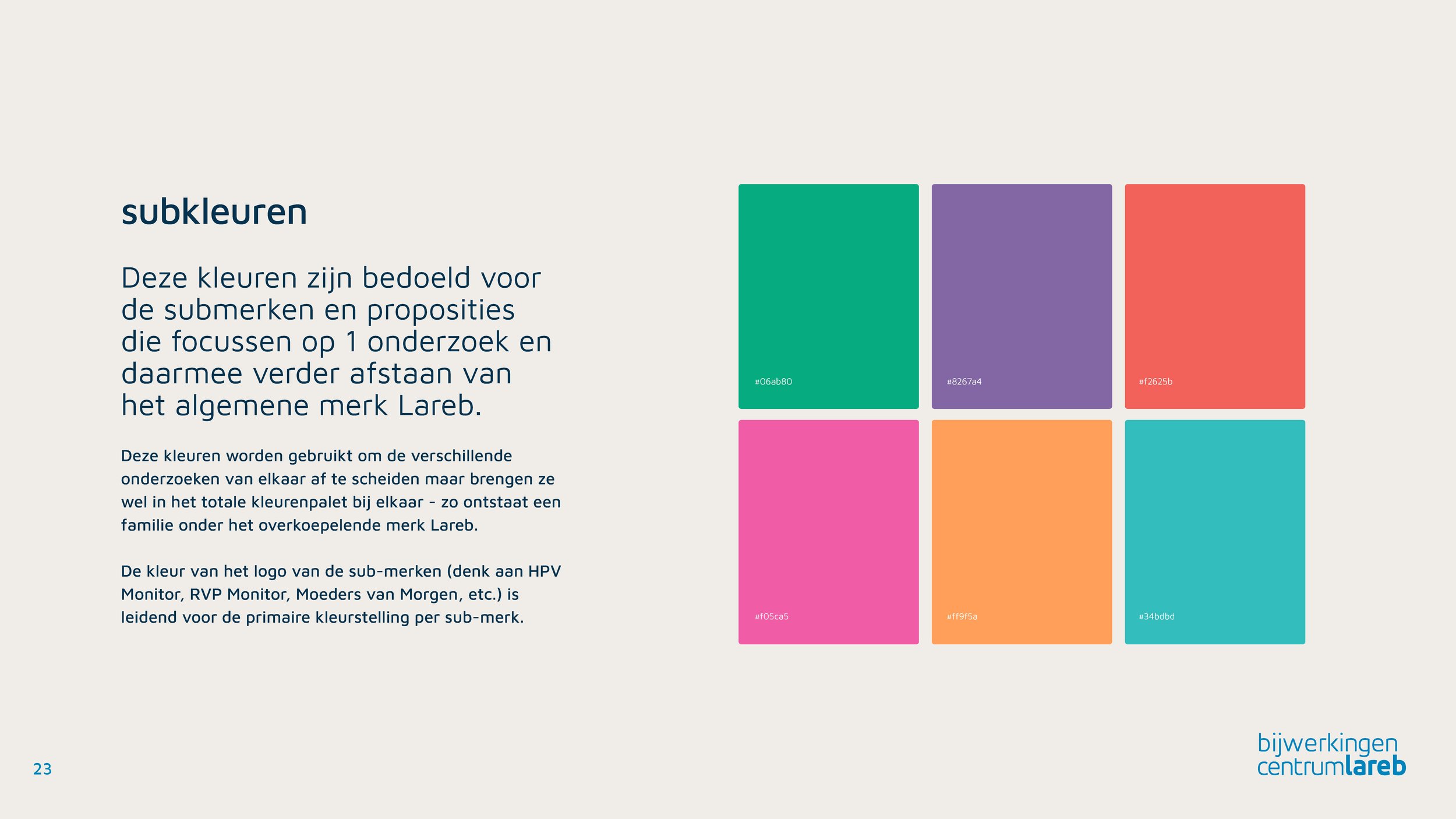 Opzet Merkwereld Lareb_10_Page_23.jpg