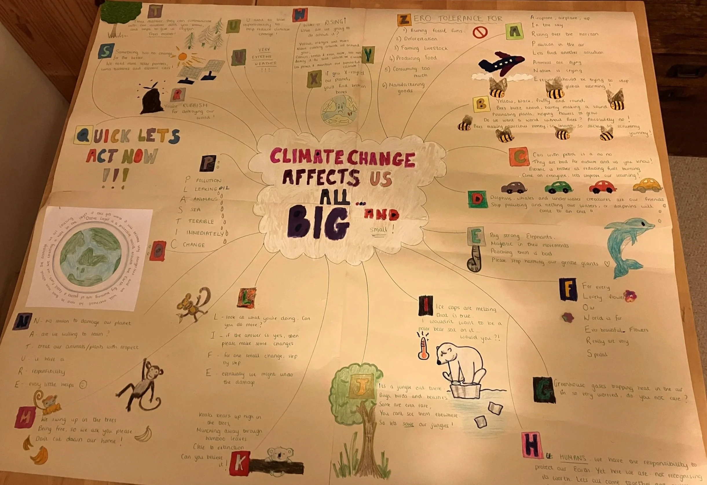 ‘Climate change affects us all, BIG and small’