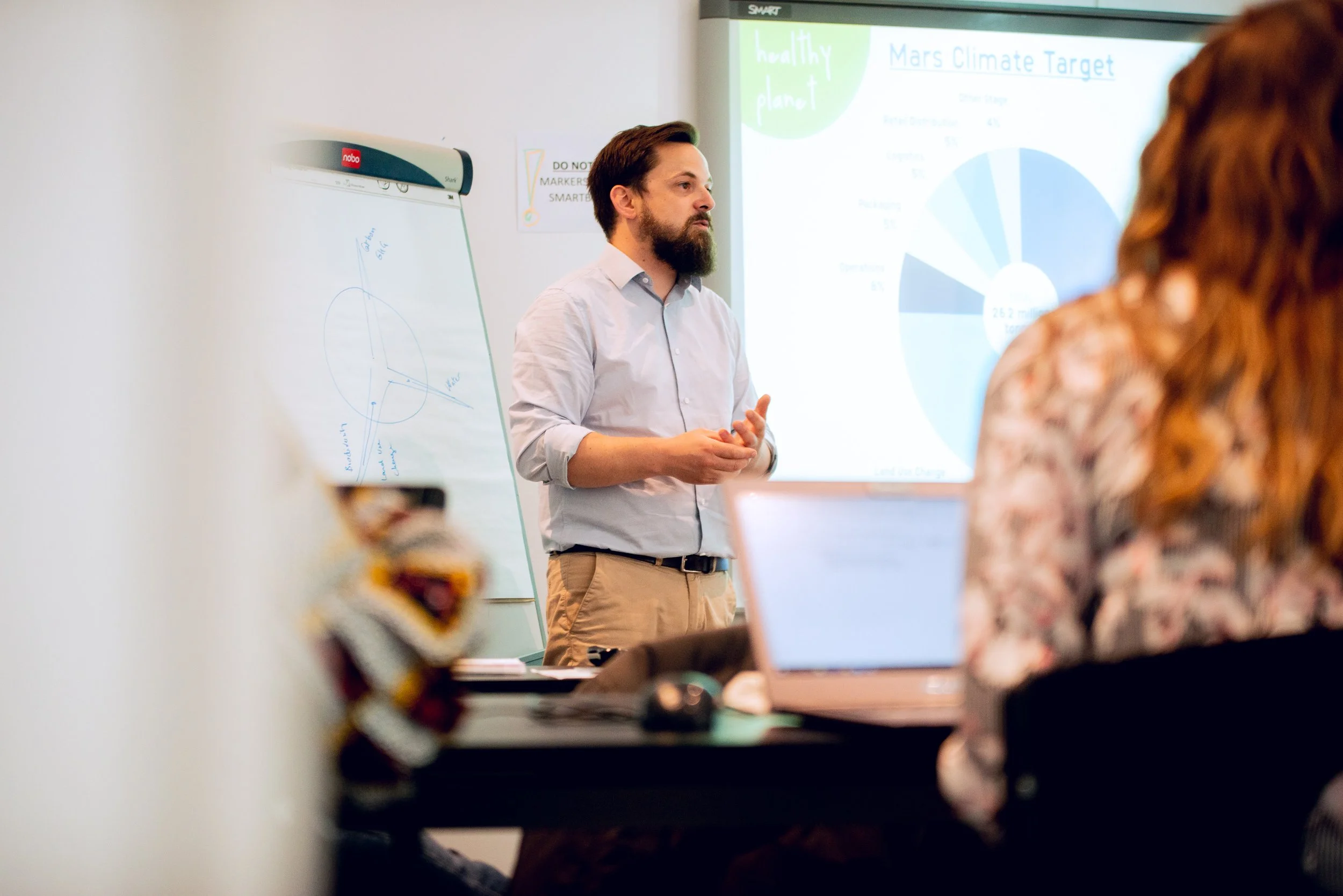 A man with dark hair and beard giving a presentation in a classroom or meeting room with a presentation slide showing a pie chart about Mars climate targets, and a whiteboard with a diagram on it, while two women are seated at a table with laptops.