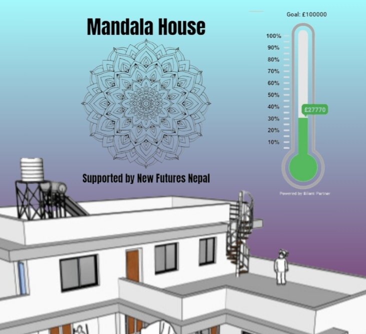 We've had a great start to the fundraising for our Mandala House building project, but there is still a long way to go.

Make your donation at:
https://cafdonate.cafonline.org/24294#!/DonationDetails