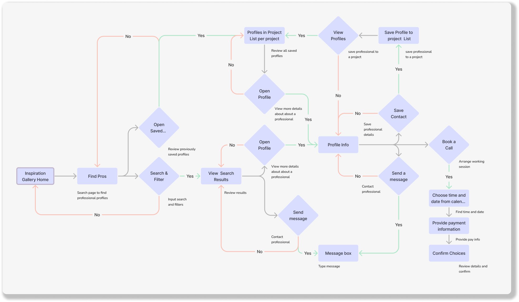 Trini Search Pros.jpg