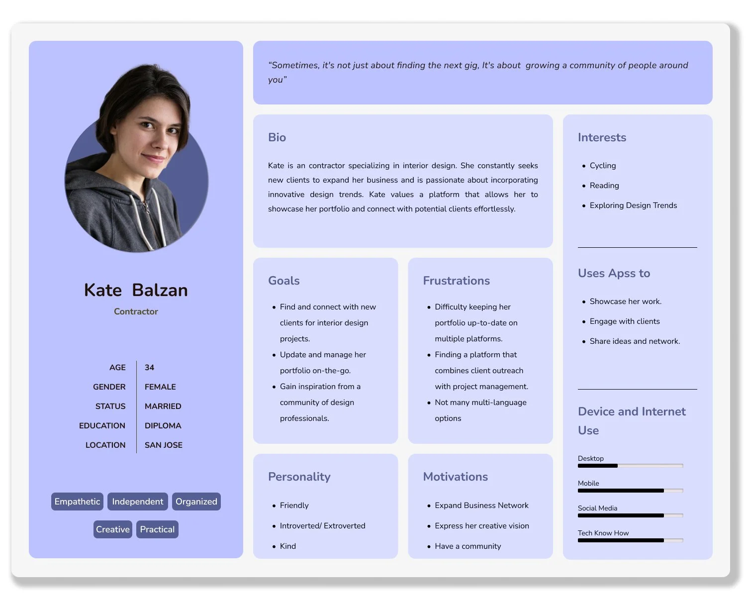 User Persona_ Kate.jpg