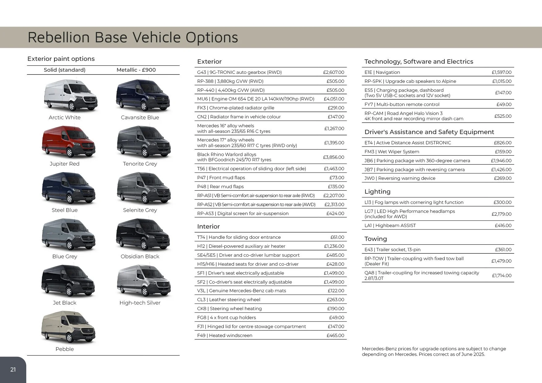 2027 Rebellion Brochure - Final v1 22.jpg