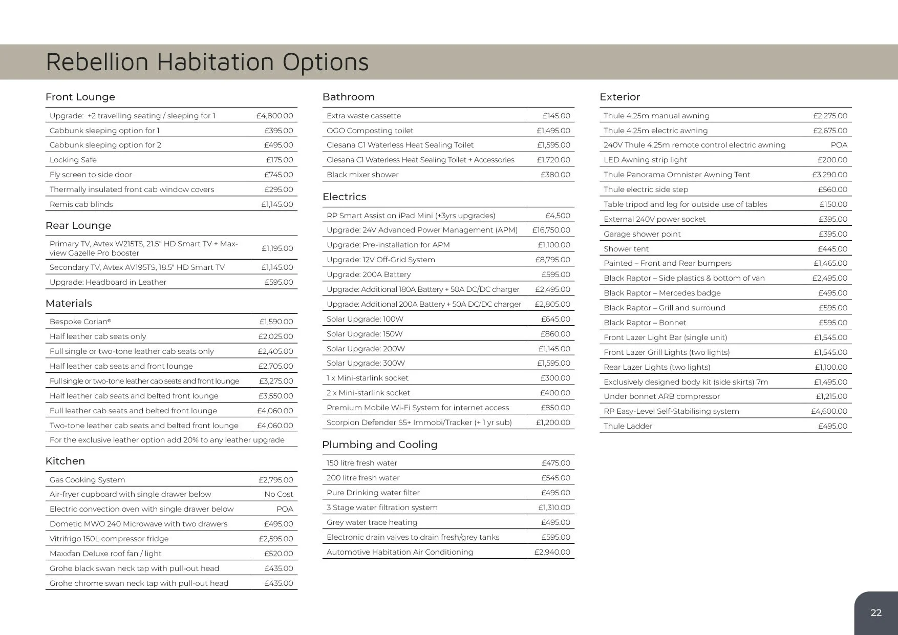 A table titled 'Rebellion Habitation Options' listing various features and upgrades for a vehicle or habitation, categorized into sections: Front Lounge, Rear Lounge, Materials, Kitchen, Bathroom, Electrics, Plumbing and Cooling, Exterior. Each item 