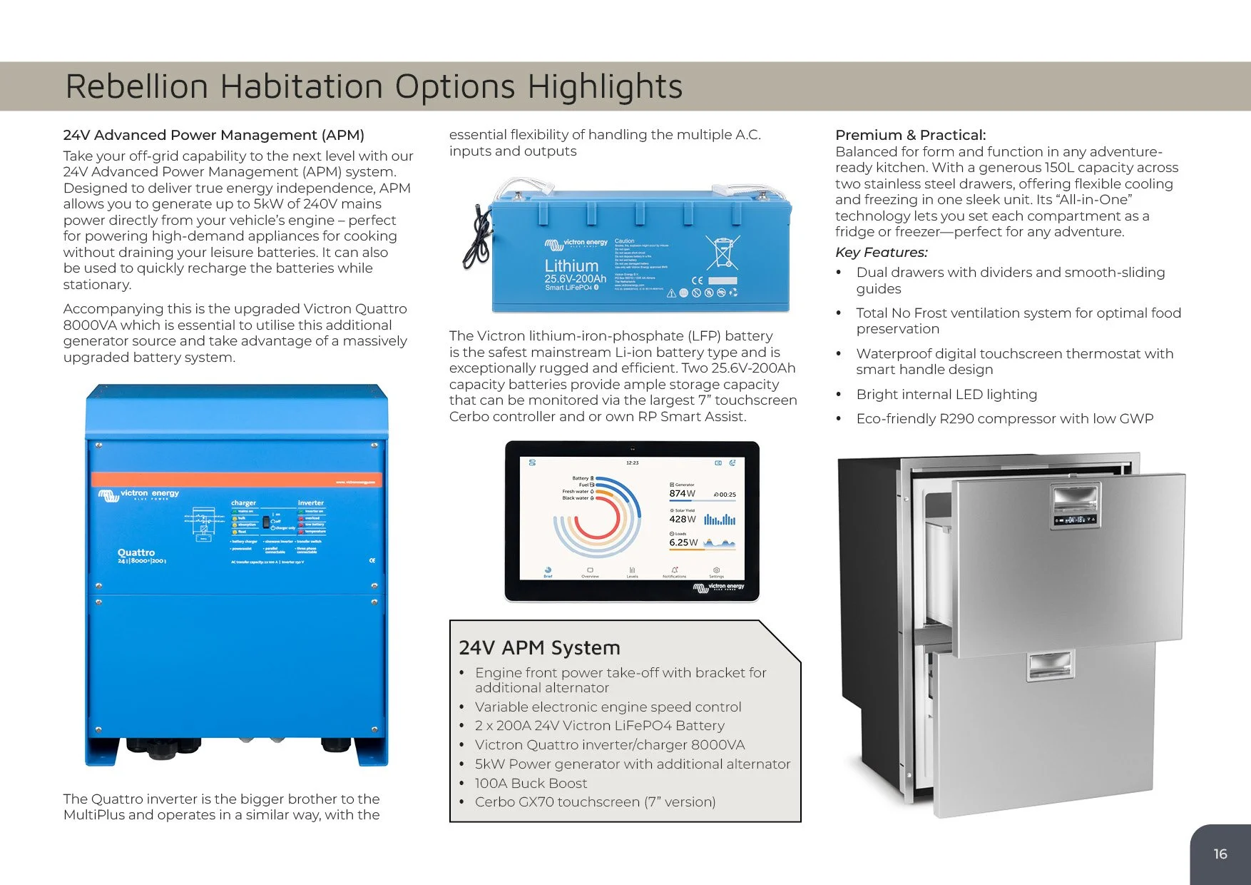 Brochure page titled "Rebellion Habitation Options Highlights" with images of a blue 24V lithium battery, a blue inverter, a tablet display, and a stainless steel cabinet. The text describes the features of a power management system, including a 24V 