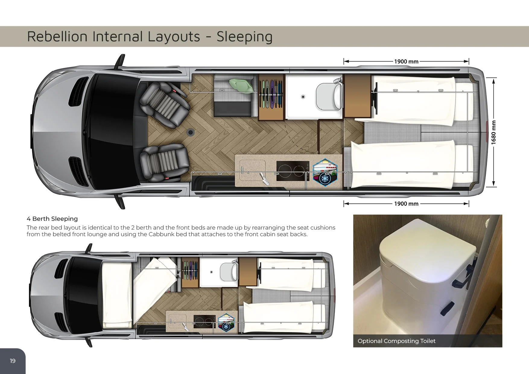 Floor plan of a camper van's interior with sleeping arrangements for four people, including two front beds and two rear beds, kitchen area, and optional composting toilet.