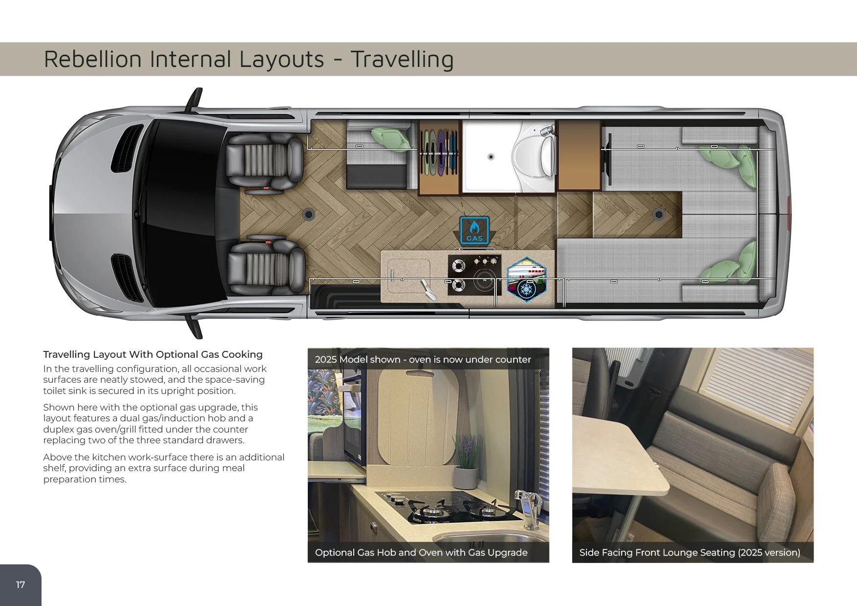 Layout of a van interior with sleeping and seating areas, kitchen with stove, and optional gas cooking upgrade.