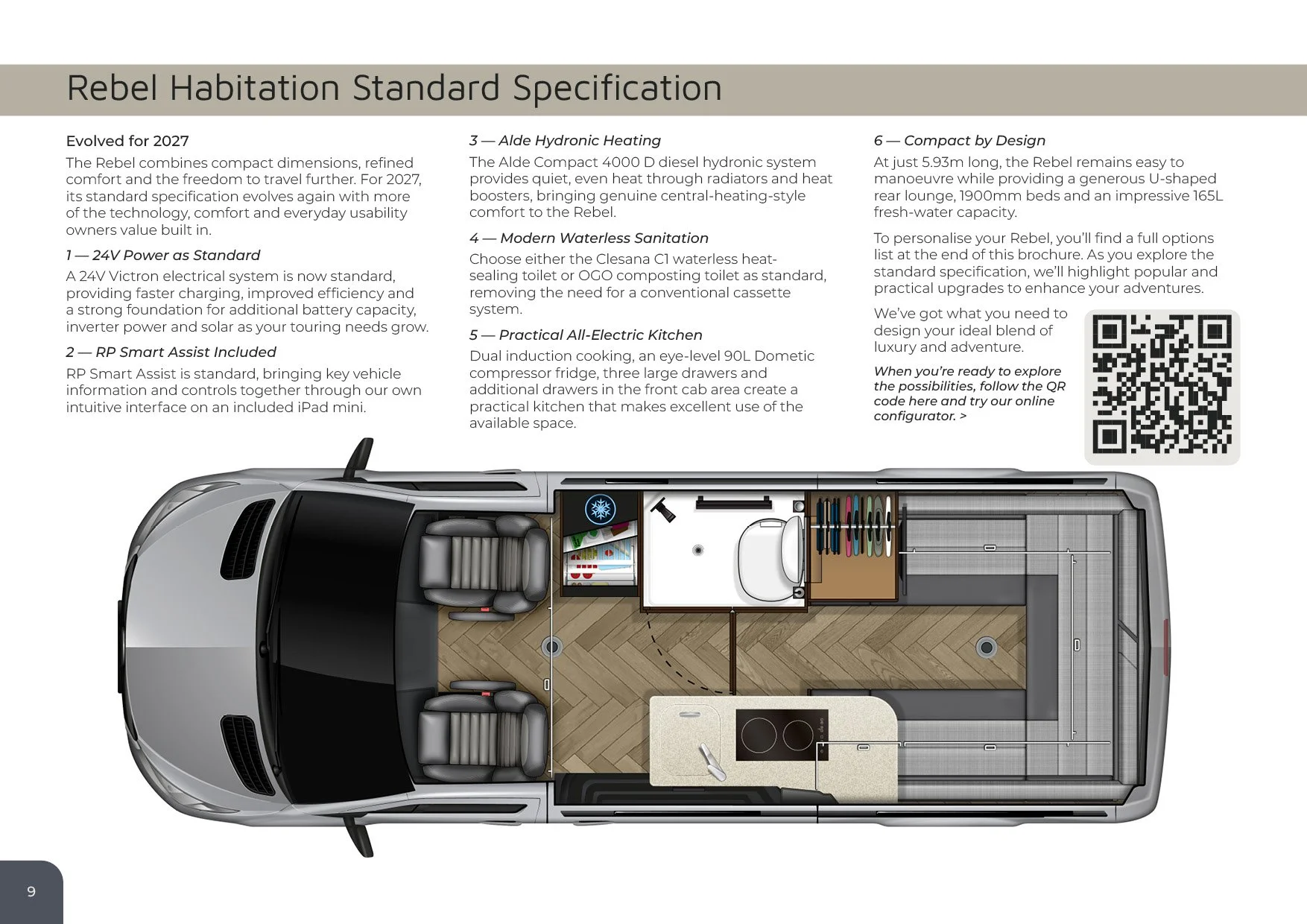 2027 Rebel Brochure - Final v110.jpg