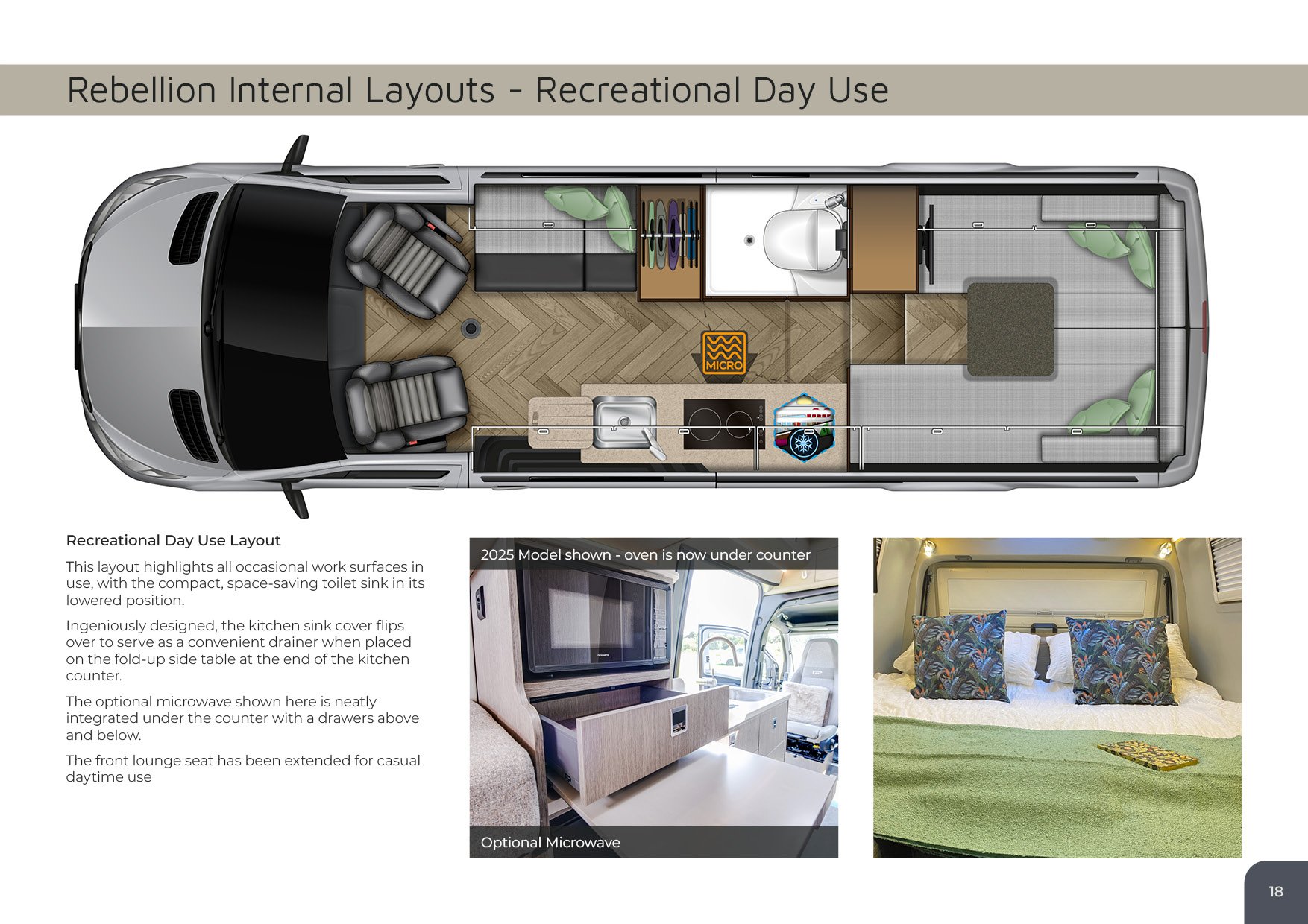 Floor plan of a recreational vehicle interior, showing the layout with driver and passenger seats, kitchen area, bathroom, and seating area with a bed, along with two inset photos of a microwave and a bed with pillows.