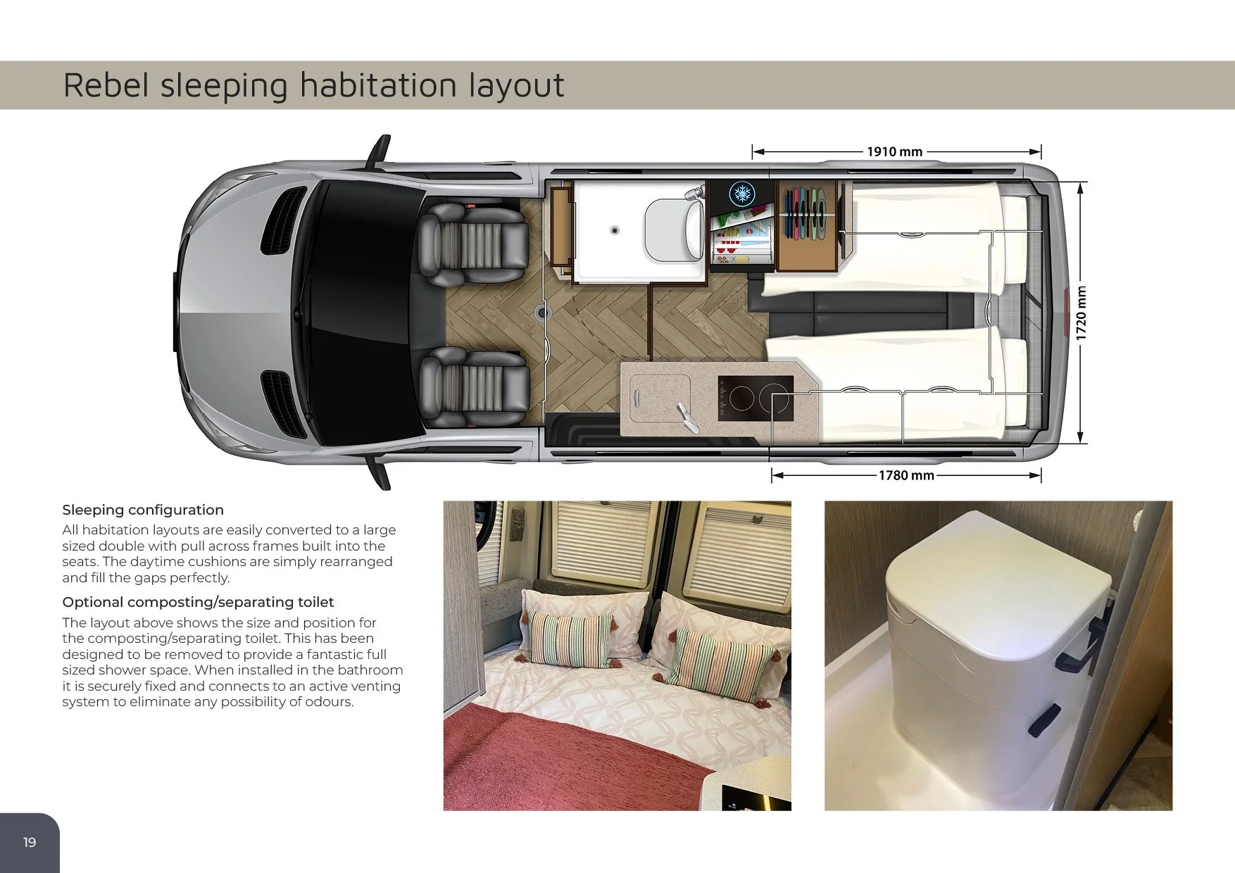 2026 Rebel Brochure - 120626-20.jpg