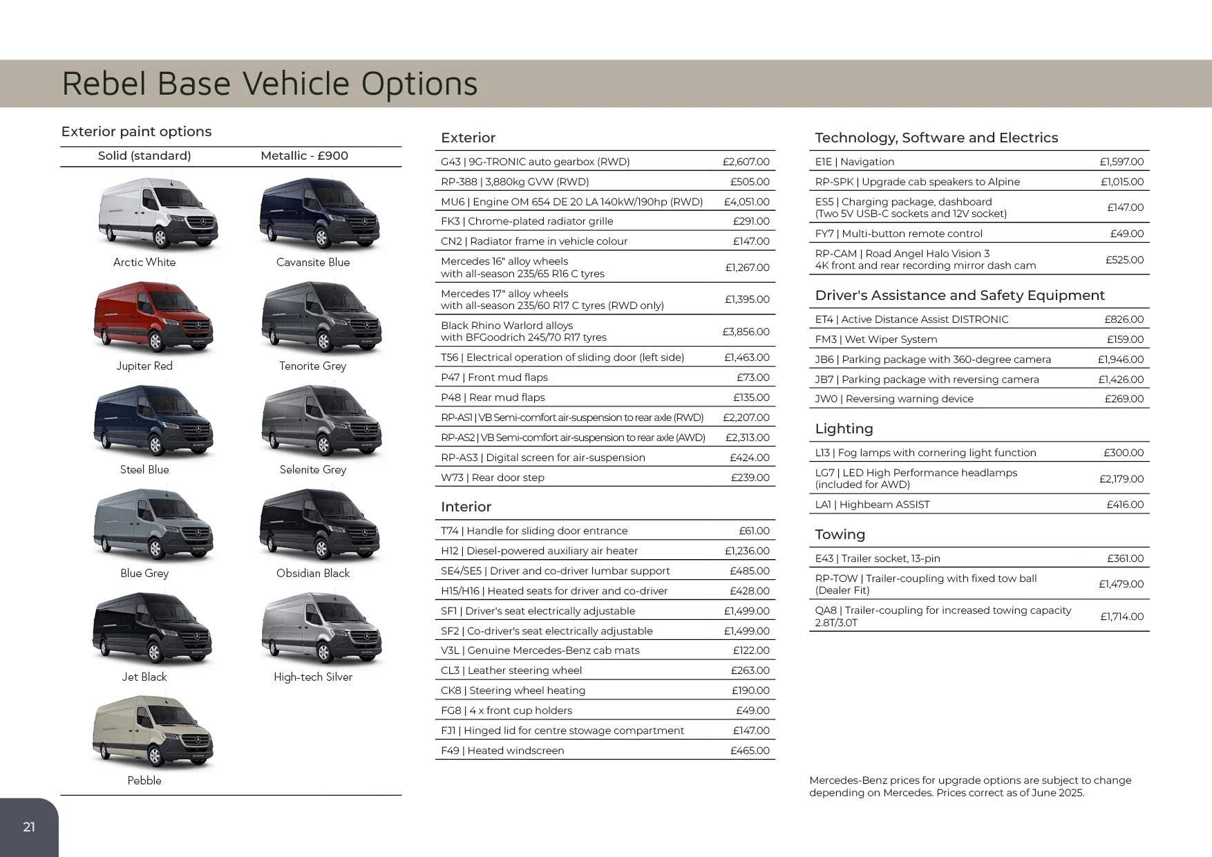 2027 Rebel Brochure - Final v122.jpg