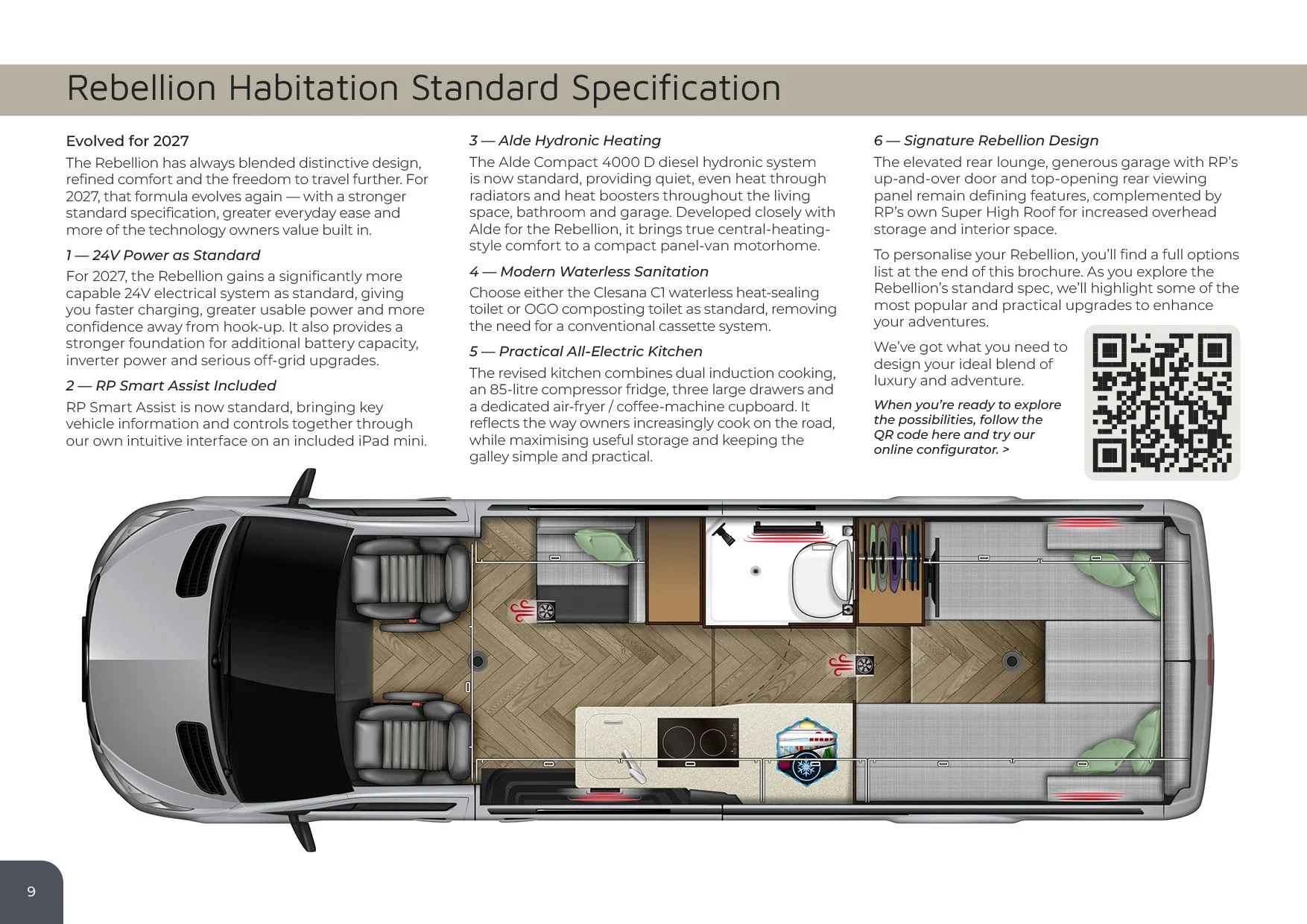 2027 Rebellion Brochure - Final v1 10.jpg