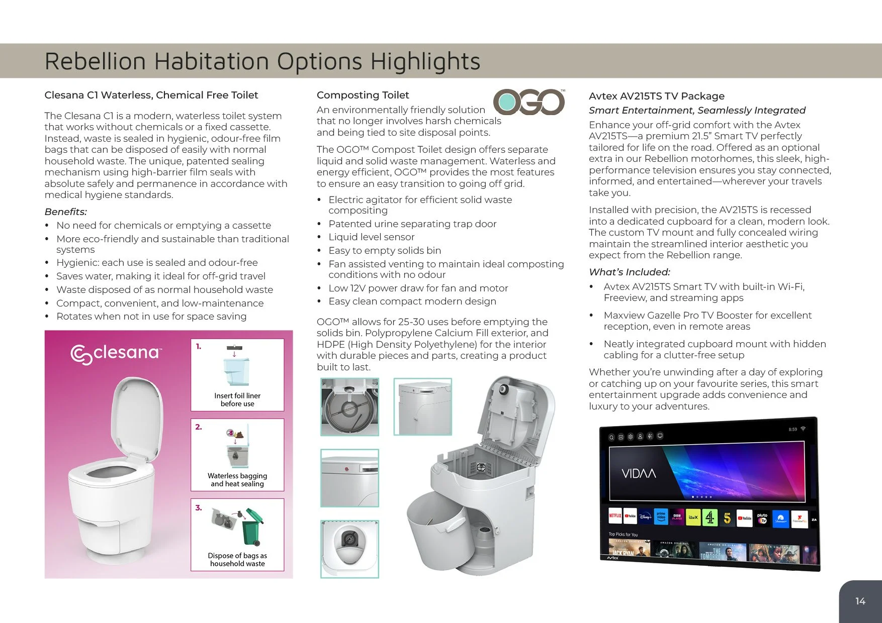 A product comparison and description panel for Rebellion Habitat Options Highlights, including Clesana CI Waterless, Chemical Free Toilet, Composting Toilet, Avtex AV215TS TV Package, and related accessories, with images and specifications.