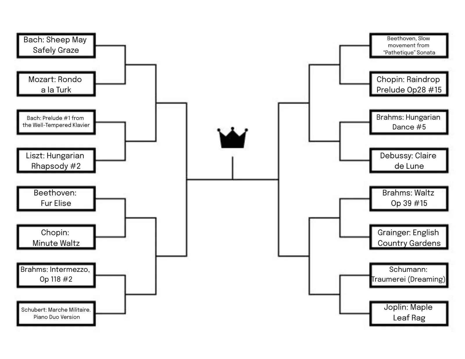 Annum Novum Faustum Felicem – Happy New Year MARCH to all of our friends!