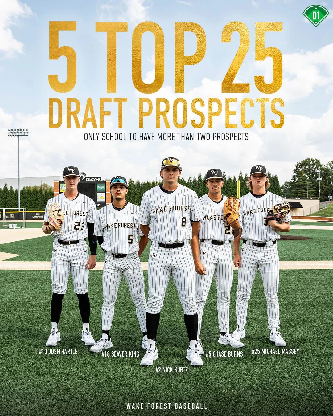 BSB 23 DRAFT PROSPECTS copy.jpg