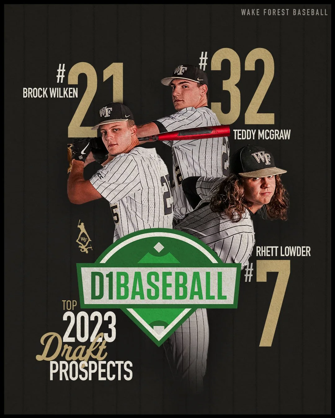 D1 BSB RANKINGS.jpg