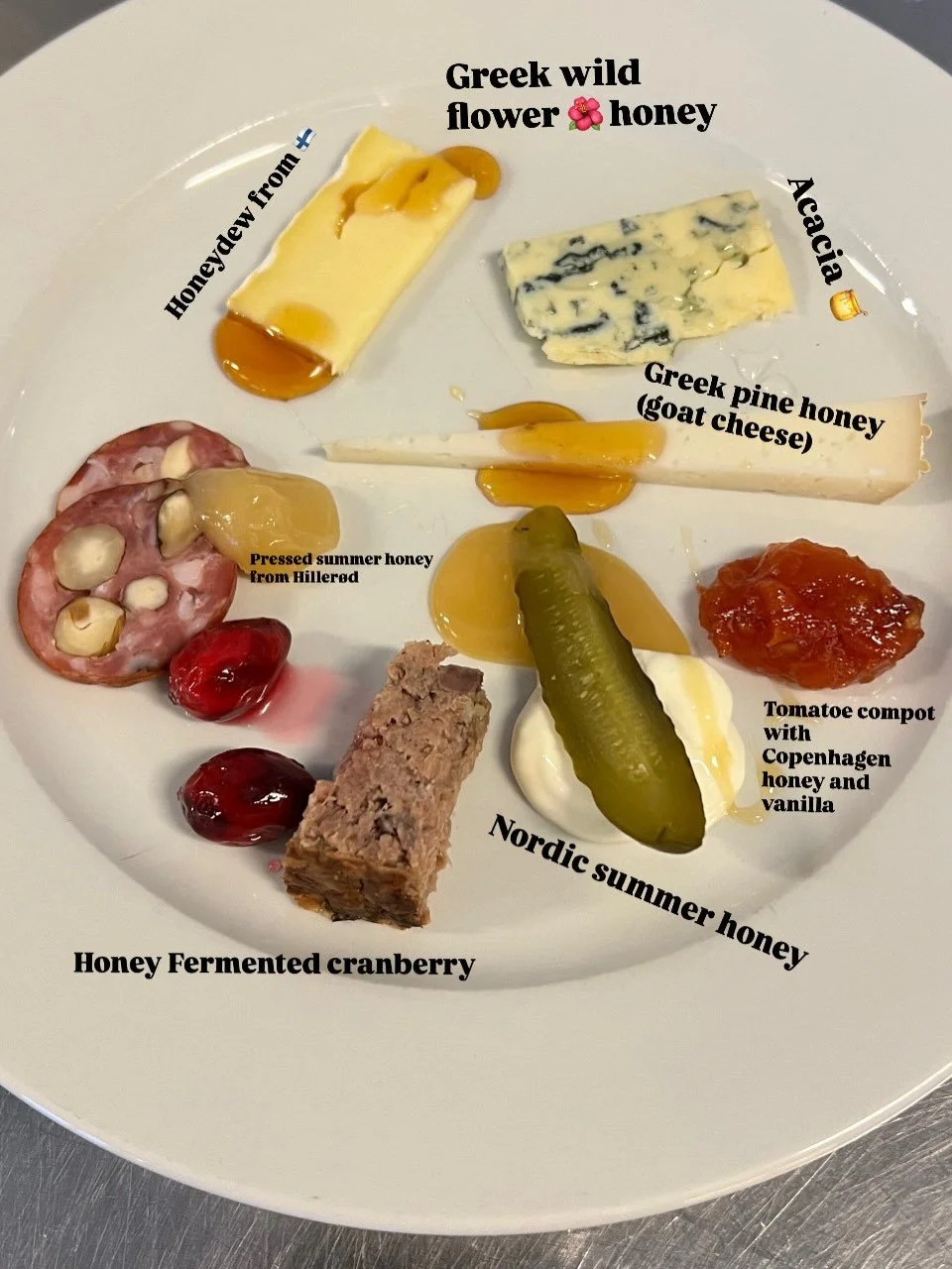 Honning kan s&aring; meget i k&oslash;kkenet, og det er en lidt overset madvare ...derfor er der brug for formidling om hvor forskellig honninger er. Hvad de kan bruges til? 

20 unge elever og undervisere p&aring; Hotel- og Restaurantskolen i K&osla