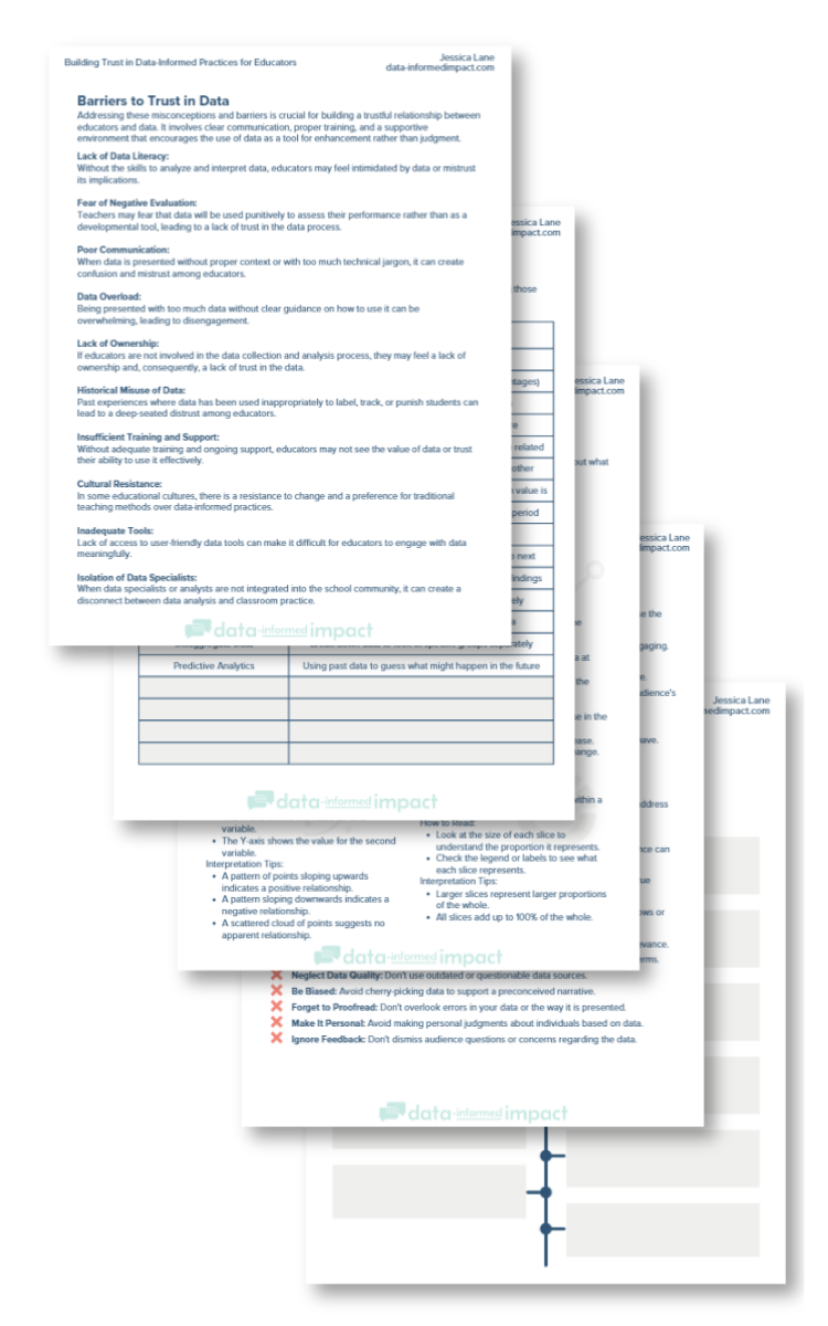 Data Informed Practices Building Trust in Data-Informed Practices for Educators — Data-Informed ...