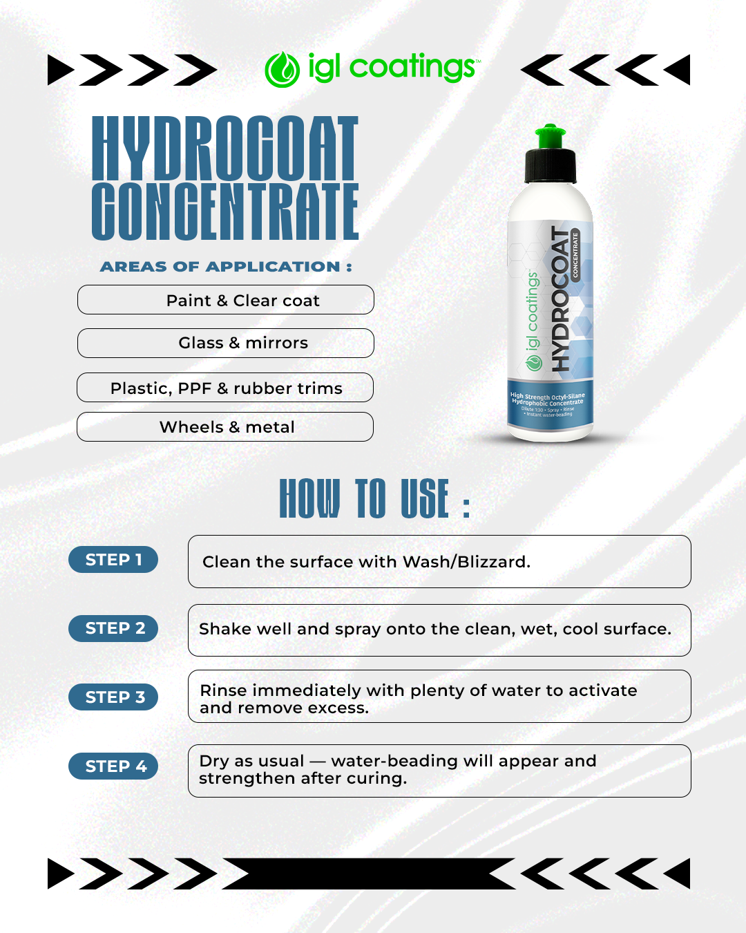 hYDROCOAT CONCENTRATE 2.PNG