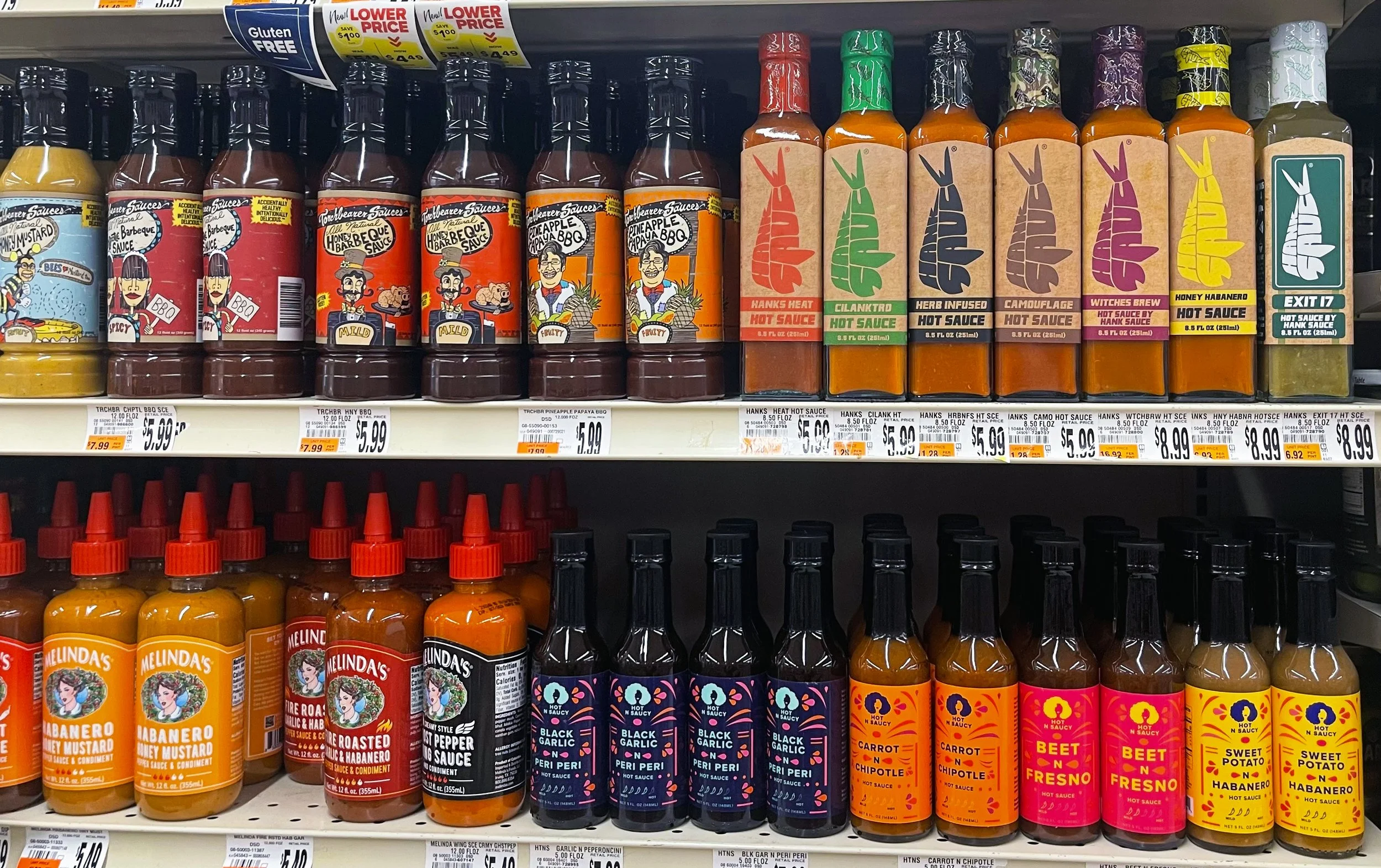 What It Really Takes to Get Your Product on Store Shelves