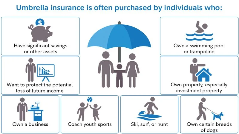 umbrella_insurance_2019_info_1.jpg