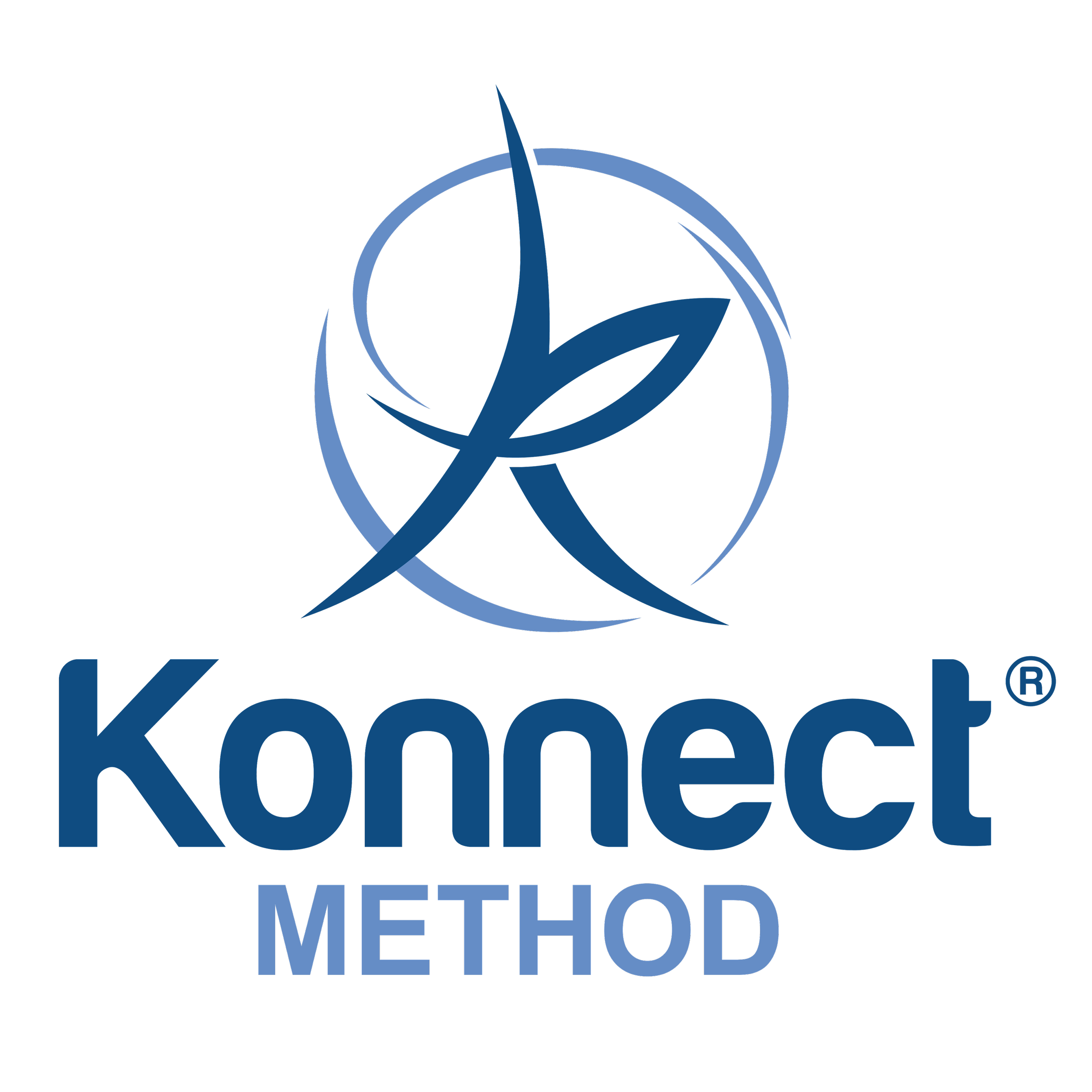 Konnect Method