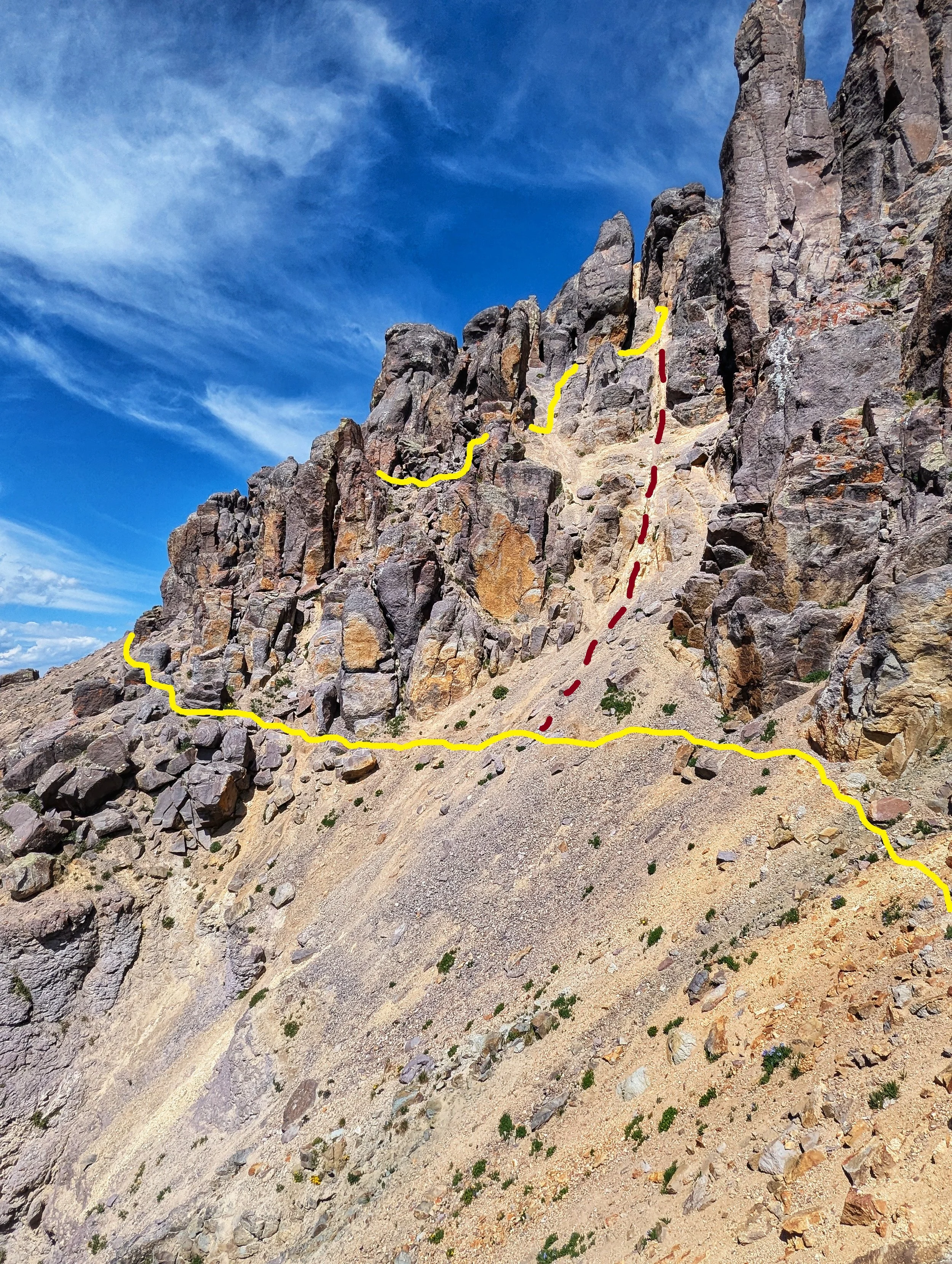 YELLOW- is our route across the loose slope. RED- is the route many others use.