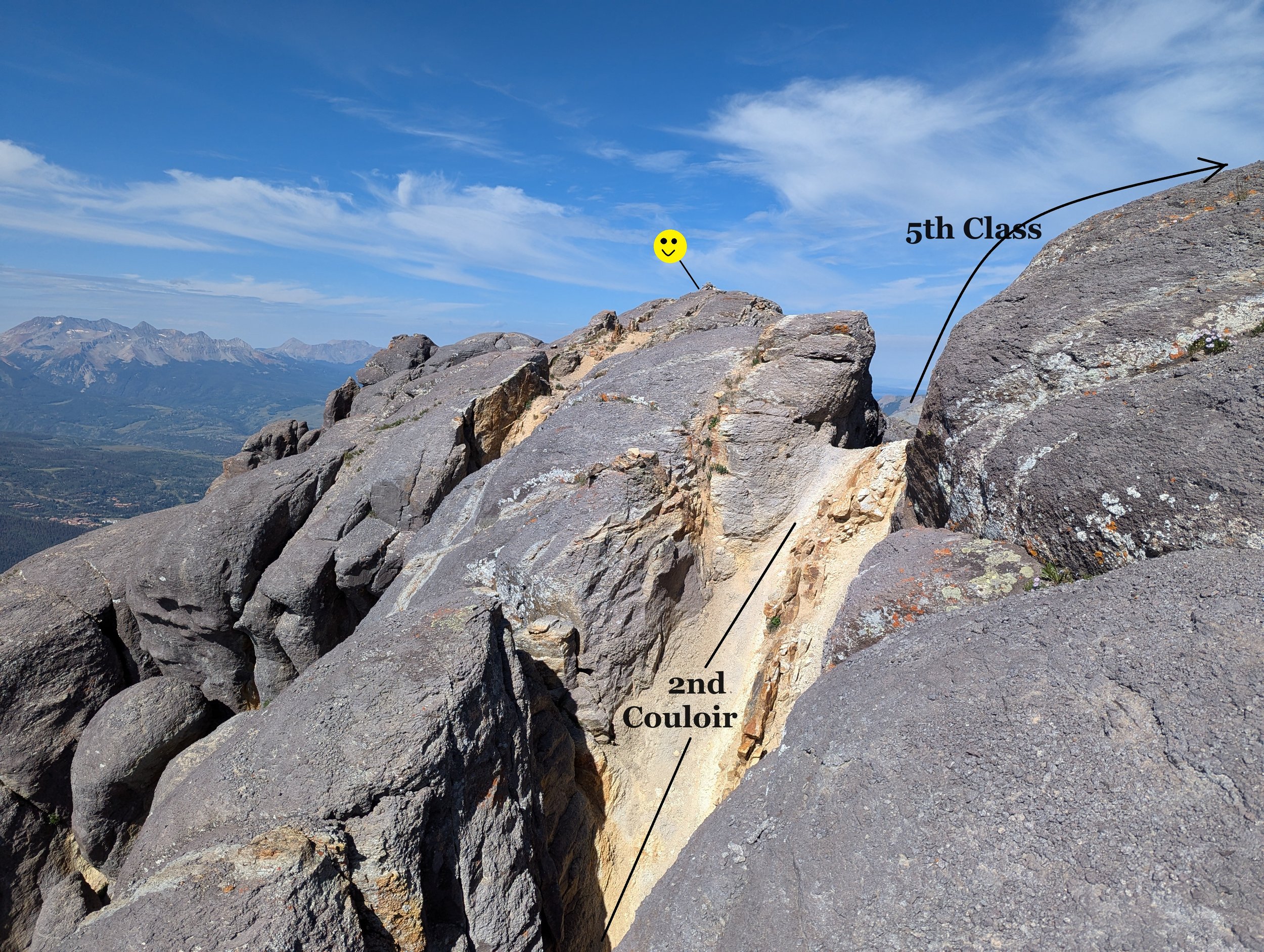 The summit