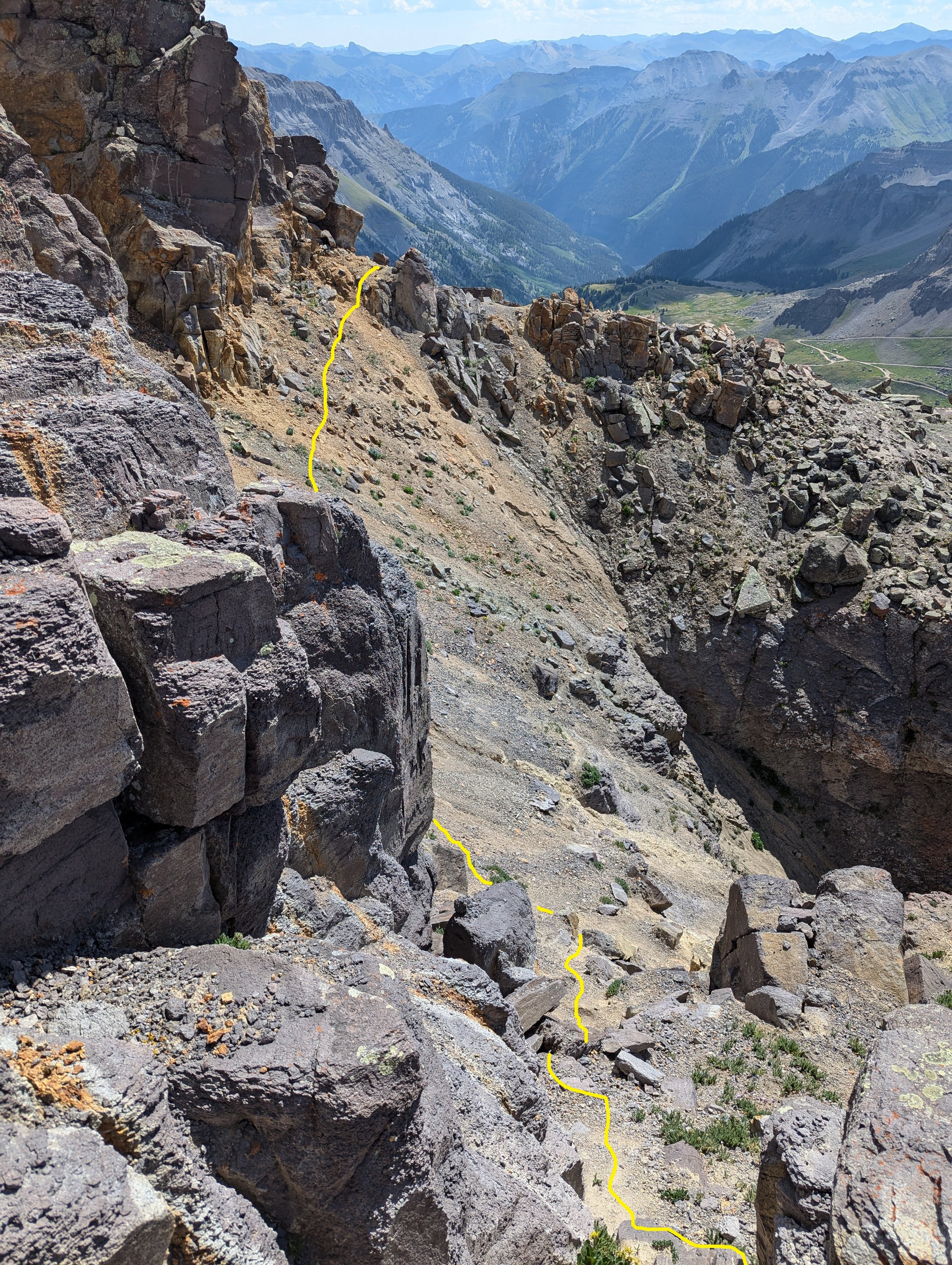 Our traverse across the top of the funnel