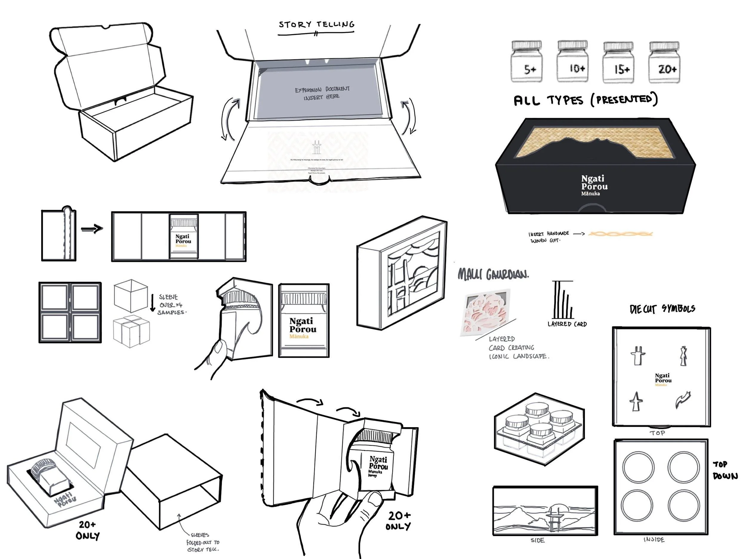 Sketched Zone - 2023-08-14 11.49.06.967-min.jpg