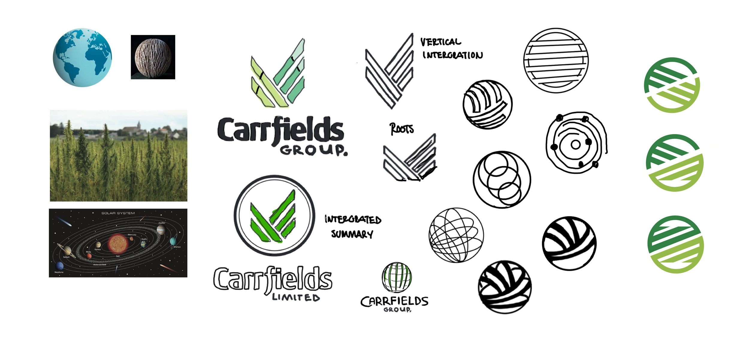 virtuo-carrgroup-brand-concepts-mockup-18.png