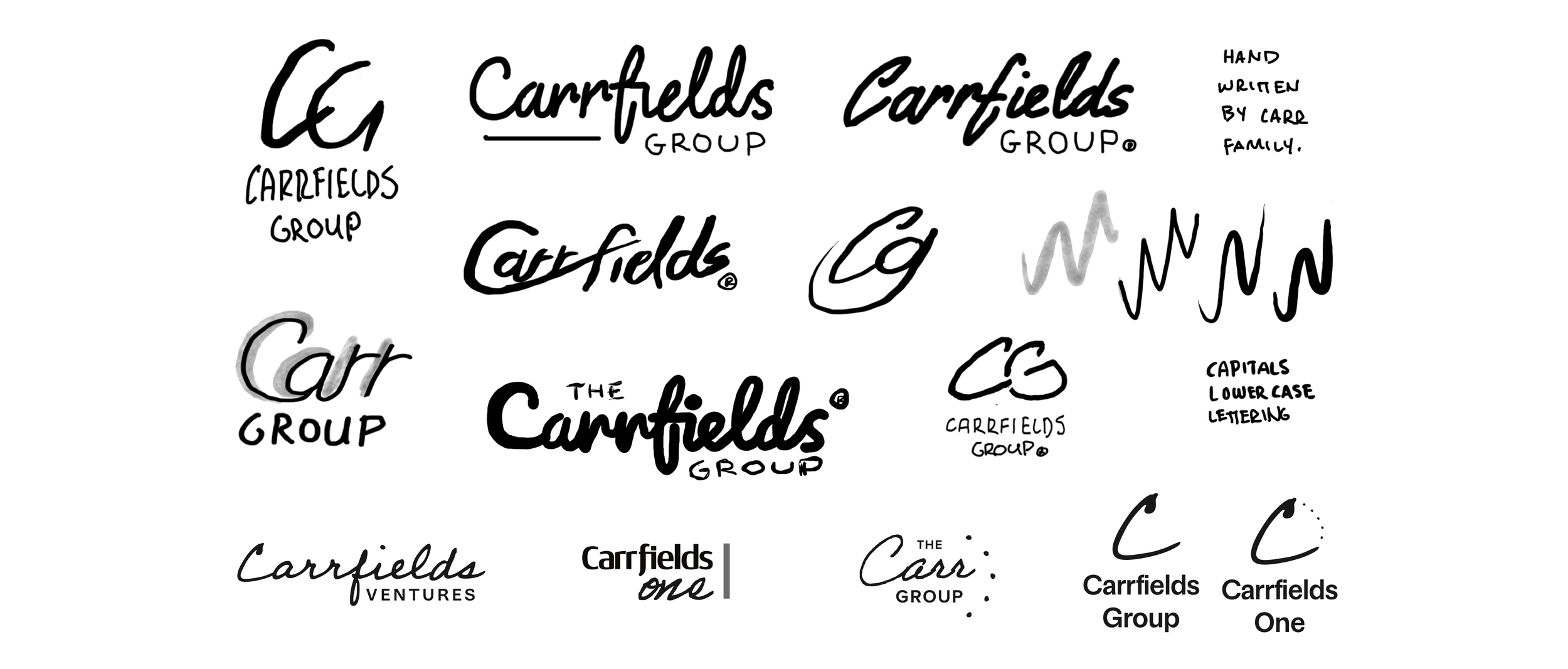 virtuo-carrgroup-brand-concepts-mockup-11.png