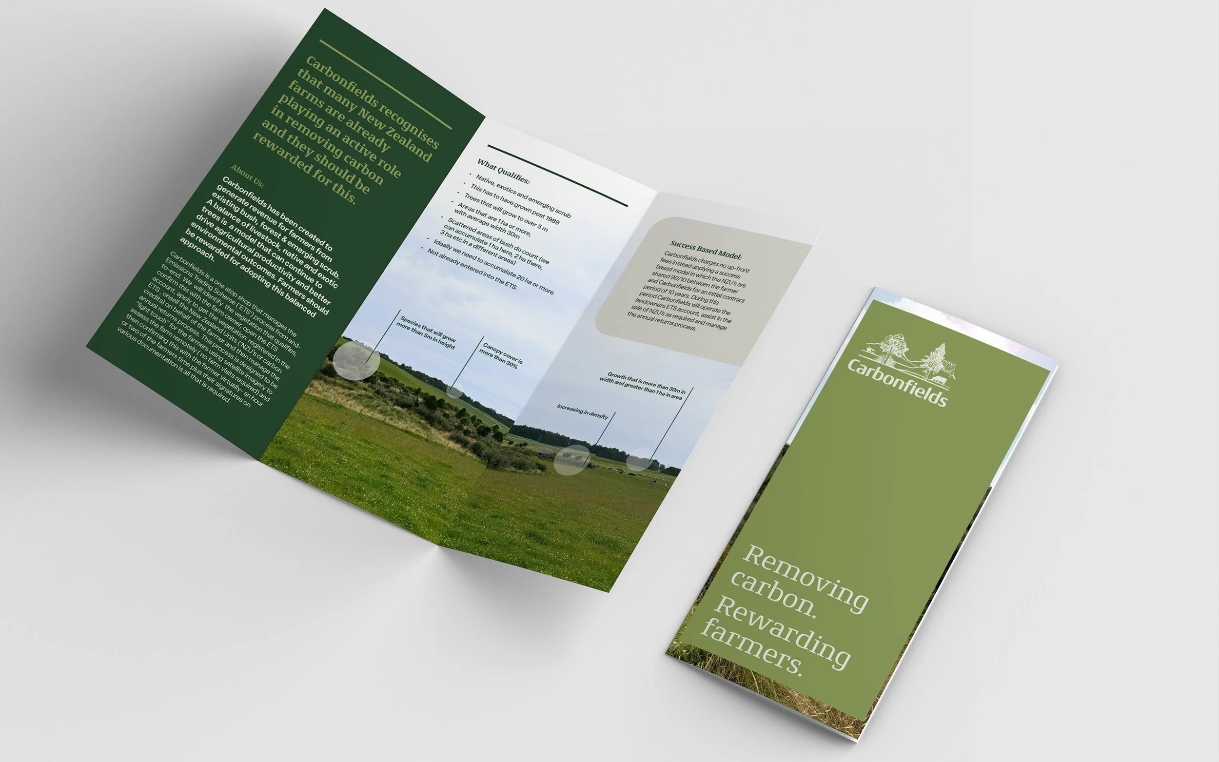 carbonfields-brand-guidelines-brochure-mockup-green.jpg