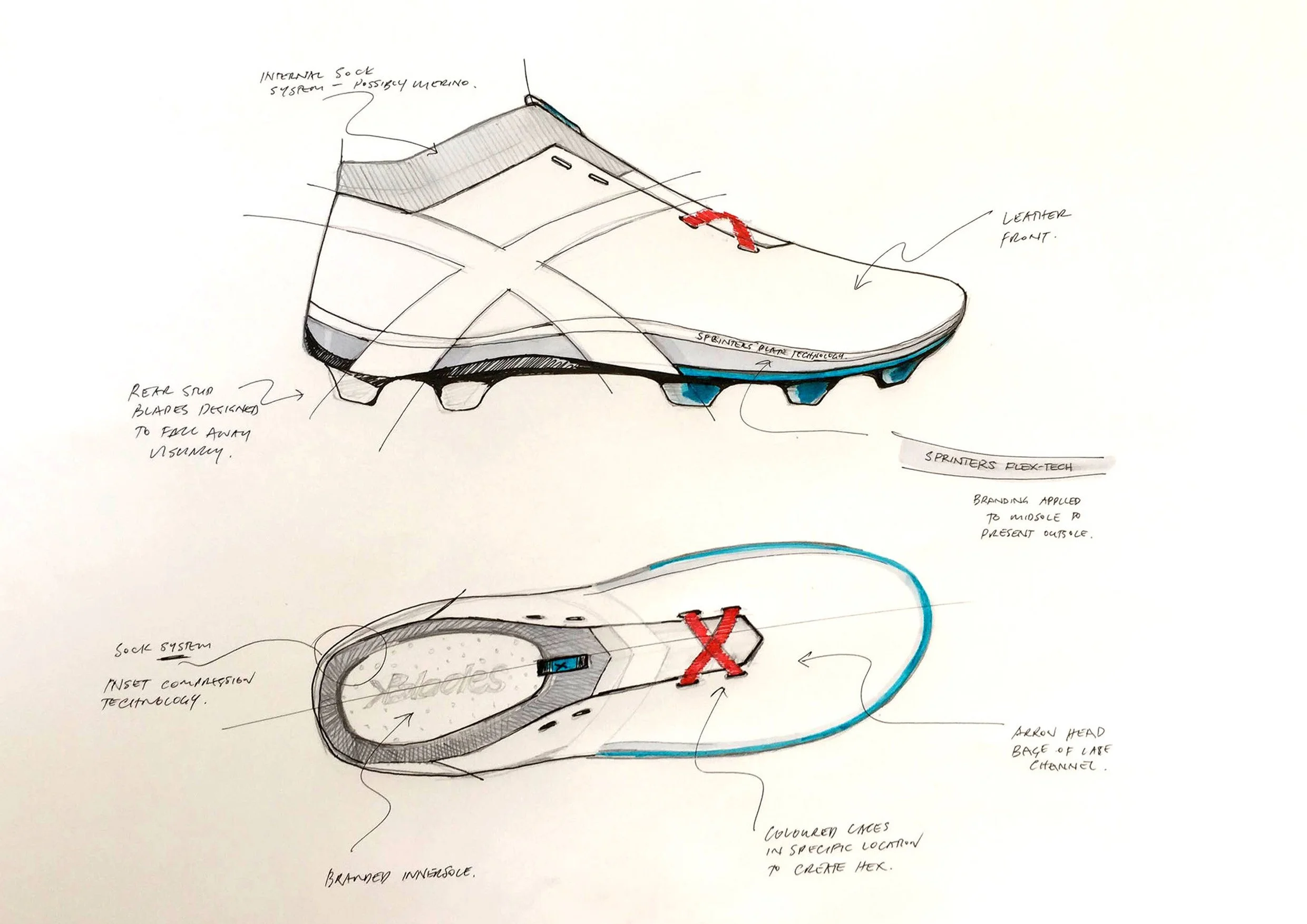 virtuo-xblades-product-concepts-sketches-01.jpg