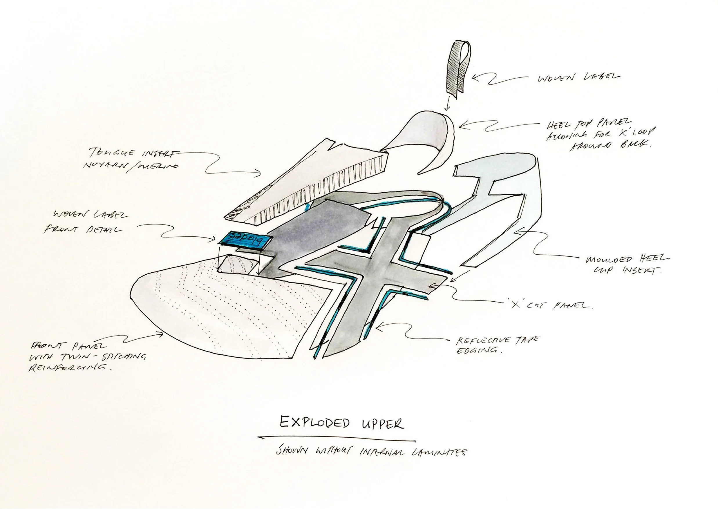 virtuo-xblades-product-concepts-sketches-02.jpg