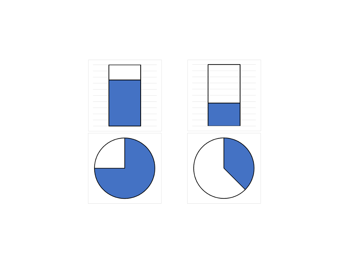 Fractions Zoom Visual 3x2 Ratio.png