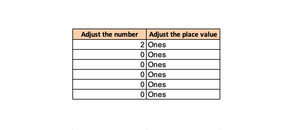 Addition with Abacus (Ages 4+)