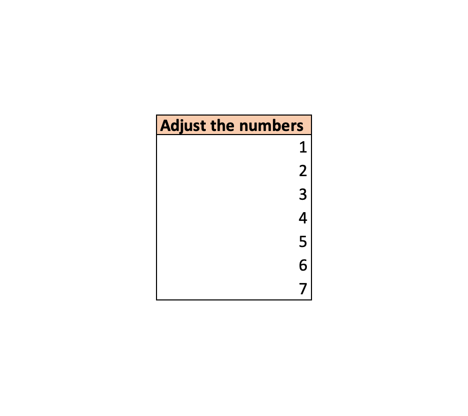Central Tendency Editable 3-2 Ratio.png